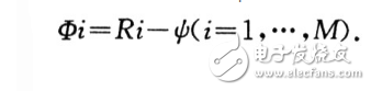 基于PCA算法的人臉識別研究與實現(xiàn)