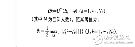 基于PCA算法的人臉識別研究與實現(xiàn)
