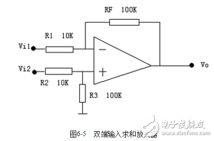 雙端輸入求和放大電路的特點(diǎn)及性能解析