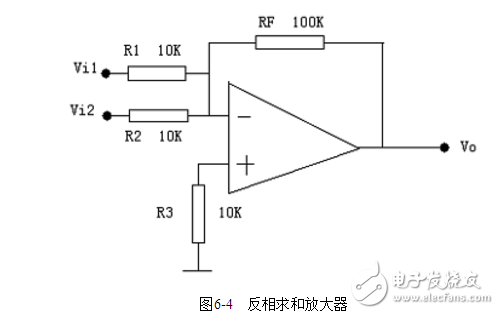 雙端輸入求和放大電路的特點(diǎn)及性能解析
