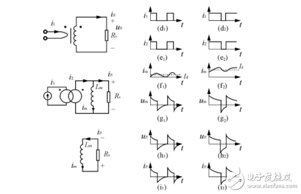 利用電流互感器檢測(cè)交流電流算法步驟解析