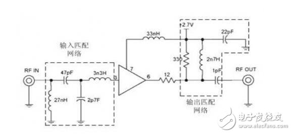 射頻電路設(shè)計(jì)的常見問題及經(jīng)驗(yàn)總結(jié)