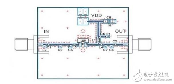 射頻電路設(shè)計(jì)的常見問題及經(jīng)驗(yàn)總結(jié)