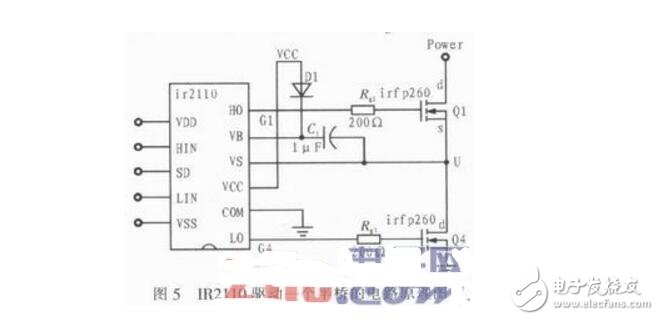 基于Saber的無刷直流電機(jī)控制系統(tǒng)設(shè)計與仿真