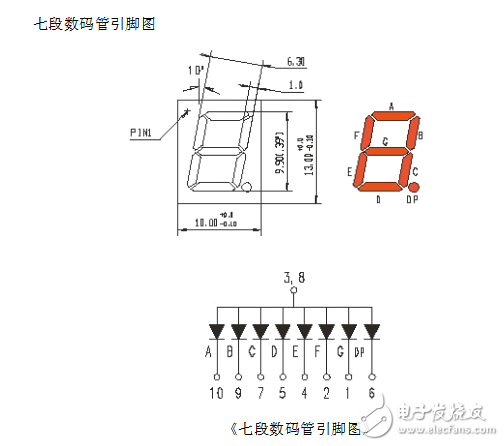 一位共陽(yáng)極LED數(shù)碼管的引腳詳情分析