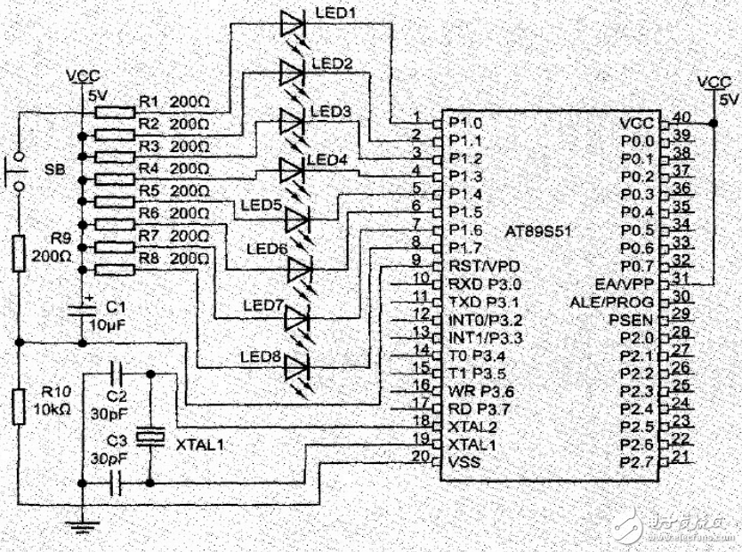 單片機(jī)內(nèi)部結(jié)構(gòu)解析與8路LED花樣顯示電路的設(shè)計