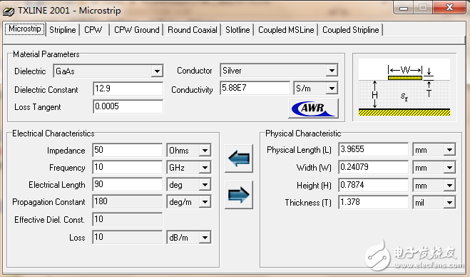 PCB特性阻抗計(jì)算工具TXLine的免費(fèi)下載