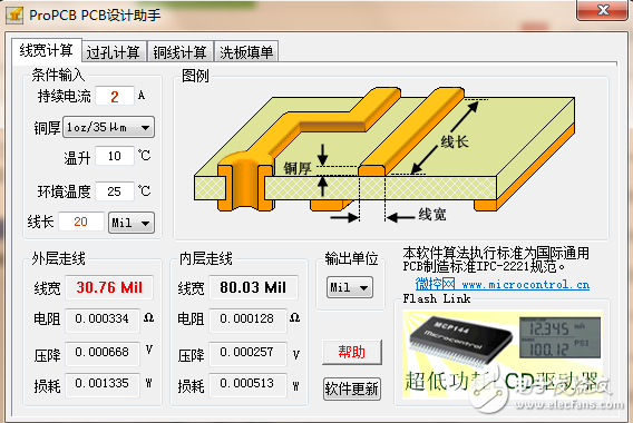ProPCB軟件免費下載（PCB設(shè)計助手）