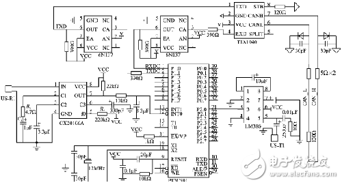 基于P87C591的CAN總線超聲測距系統(tǒng)