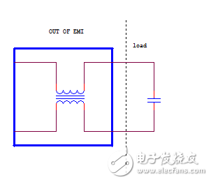 輸入EMI濾波器電路設(shè)計規(guī)范