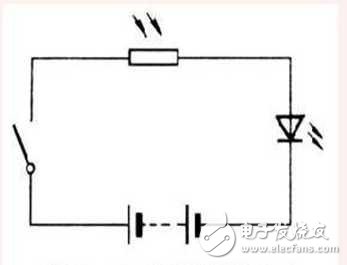 電子元器件基礎(chǔ)知識(shí)簡介