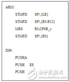  嵌入式Linux中斷現(xiàn)場(chǎng)保護(hù)的改進(jìn)方法