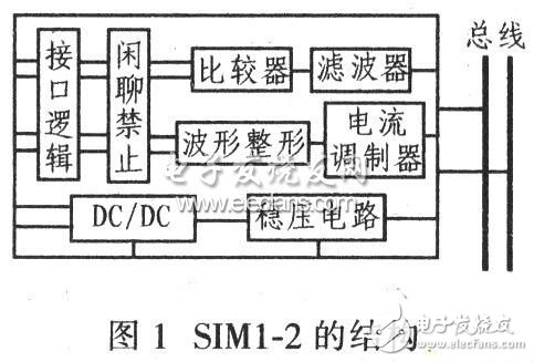 SIMl-2實現(xiàn)現(xiàn)場總線儀表電路