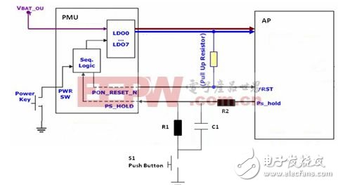  智能手機和平板電腦設(shè)計中的單鍵開/關(guān)機和復(fù)位的智能方案