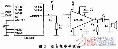  基于指紋識別的汽車防盜系統(tǒng)設(shè)計(jì)