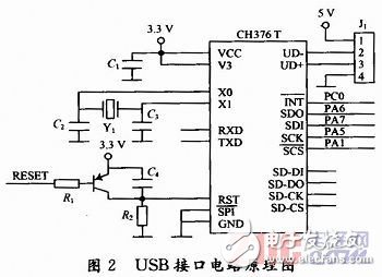  基于指紋識別的汽車防盜系統(tǒng)設(shè)計(jì)