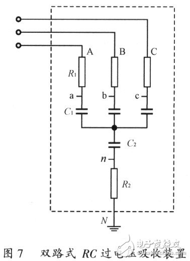 高阻抗電弧爐的設(shè)計特點和應(yīng)用