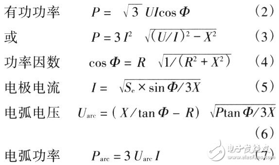 高阻抗電弧爐的設(shè)計特點和應(yīng)用