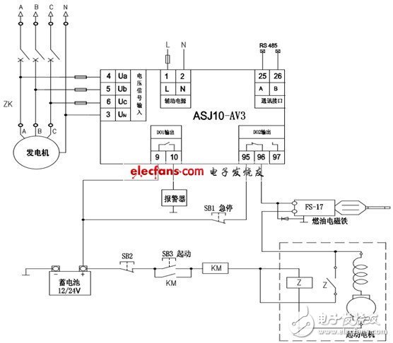  基于STM32F103R8T6的數(shù)字量度繼電器的設(shè)計(jì)