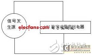  基于STM32F103R8T6的數(shù)字量度繼電器的設(shè)計