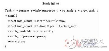  嵌入式操作系統(tǒng)任務(wù)切換方法對(duì)比分析