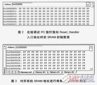  ARM Cortex-M3的SRAM單元故障軟件的自檢測(cè)研究
