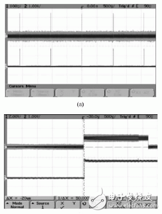  分布式數(shù)據(jù)采集系統(tǒng)中的時(shí)鐘同步