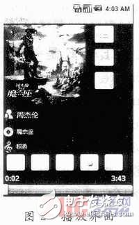Android上應(yīng)用的開(kāi)發(fā)概述及其應(yīng)用范例