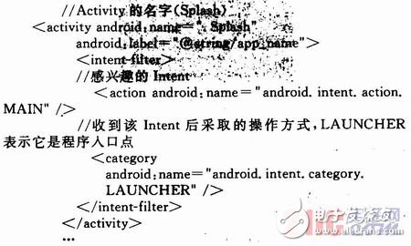 Android上應(yīng)用的開(kāi)發(fā)概述及其應(yīng)用范例