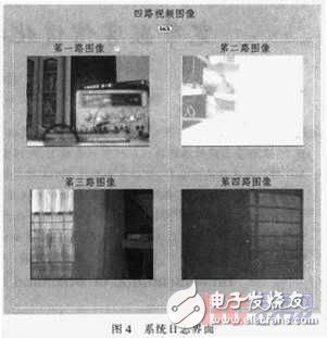  基于ARM9與Linux的門禁監(jiān)控系統(tǒng)軟件設(shè)計