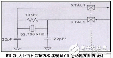  用于便攜式設(shè)備的低功耗MCU系統(tǒng)設(shè)計方法及應(yīng)用