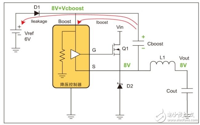  為輕載工作而設(shè)計(jì)的非同步降壓穩(wěn)壓器