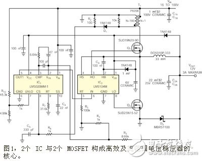 采用美國國家半導(dǎo)體的LM5020型電流模式PWM IC來驅(qū)動 LM5104 的柵極驅(qū)動器IC2， 以形成一個同步控制器