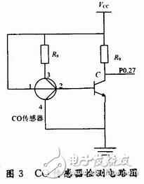 基于ARM7處理器的嵌入式智能門窗設(shè)計