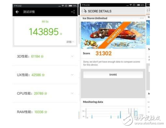 小米5x和小米5s哪個好？從性能上看誰更強