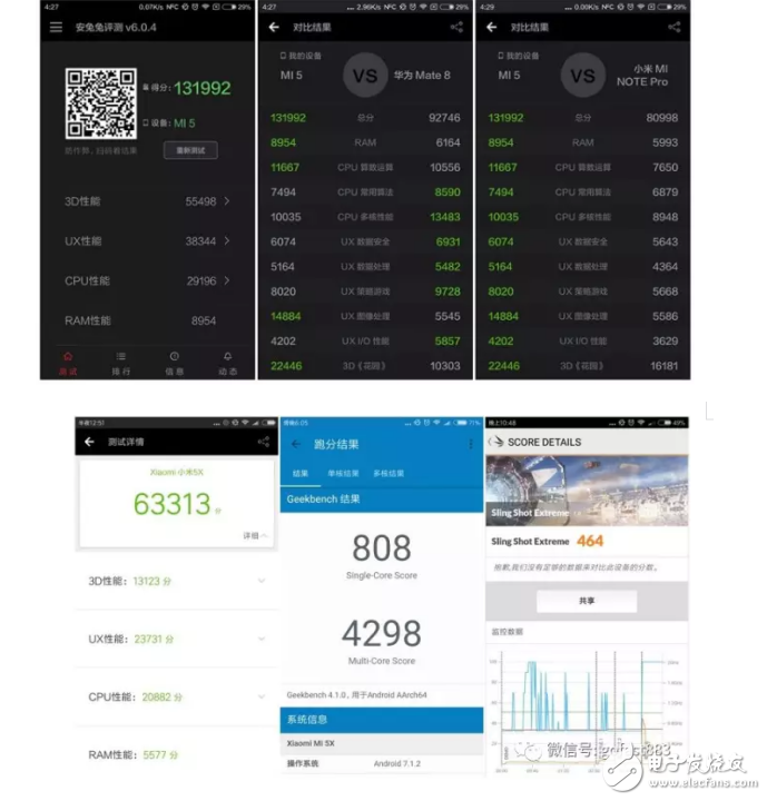小米5和小米5x哪個(gè)好？根據(jù)優(yōu)勢性能來選擇