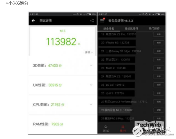 小米5x和小米6哪個(gè)好？選擇細(xì)節(jié)更好的手機(jī)