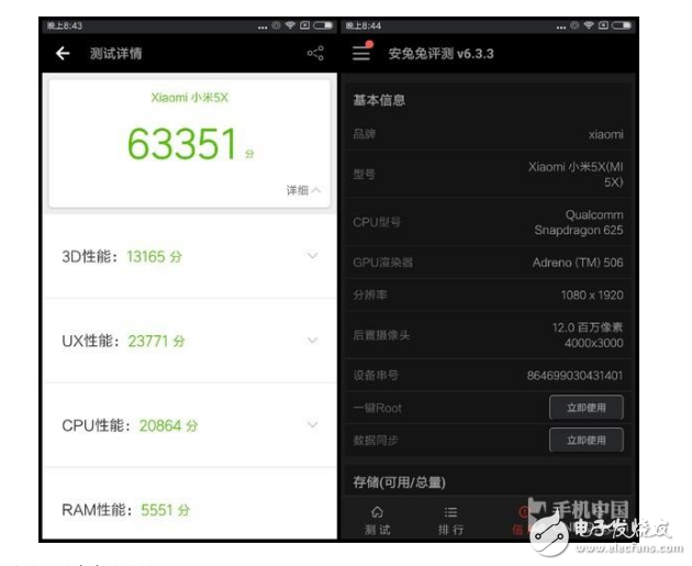 小米5x和小米5splus哪個好？系統(tǒng)的高性價比對比
