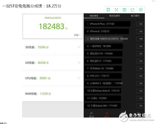 一加5和小米mix2哪個(gè)好？全面屏和雙攝的選擇