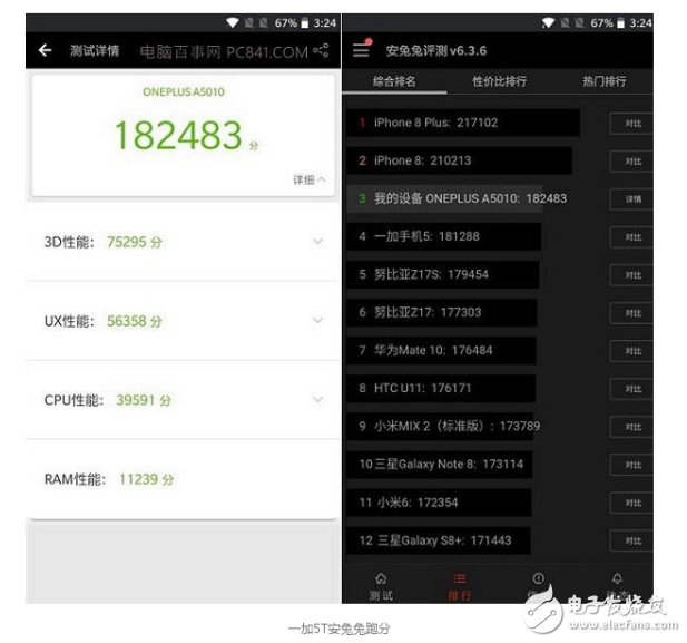 榮耀v10和一加5t對比？創(chuàng)新與性能的選擇