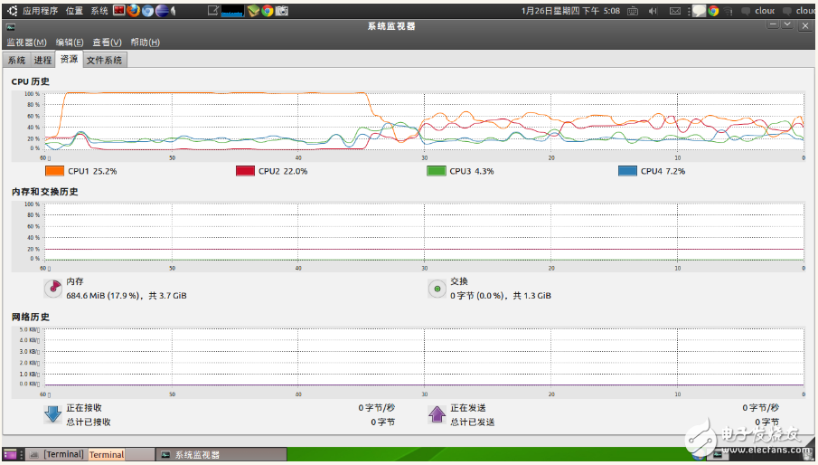 關(guān)于python不能真正多線程問(wèn)題解析
