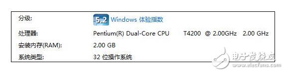 2G內(nèi)存只有1G可用是什么問題？帶你找回丟失的1個(gè)G