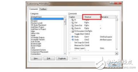 實(shí)際操作經(jīng)驗(yàn)