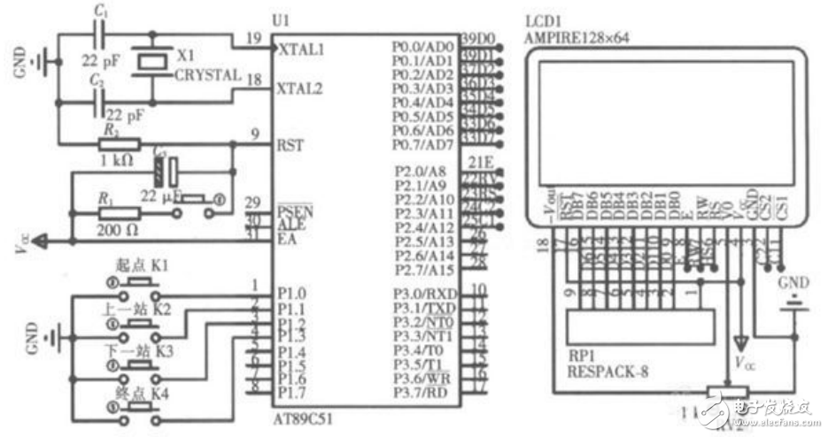Proteus簡介及公交車液晶顯示報站系統(tǒng)設(shè)計