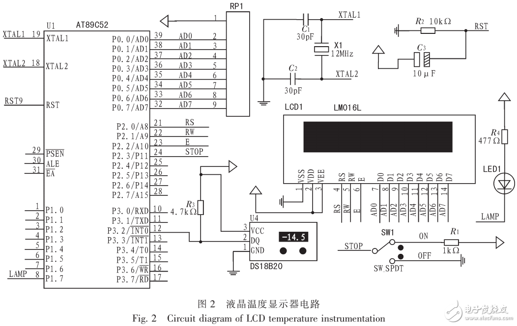 基于proteus的液晶溫度顯示器的硬件電路設計與仿真