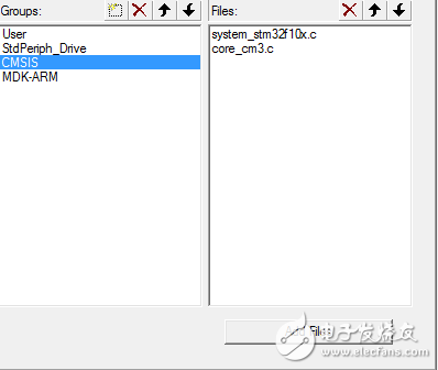 通過(guò)STM32固件庫(kù)V3.5.0來(lái)建立一個(gè)簡(jiǎn)單的工程模版