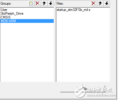 通過(guò)STM32固件庫(kù)V3.5.0來(lái)建立一個(gè)簡(jiǎn)單的工程模版