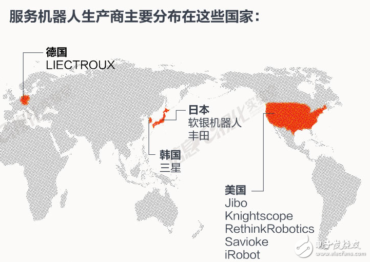看數(shù)據(jù)：機(jī)器人將控制世界,還是依然由人類主導(dǎo)世界