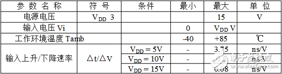 cd4013中文資料匯總（引腳圖及功能_工作原理及方式_功能結(jié)構(gòu)_參數(shù)_應(yīng)用電路詳解）