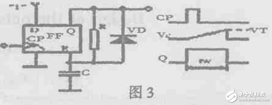 cd4013中文資料匯總（引腳圖及功能_工作原理及方式_功能結(jié)構(gòu)_參數(shù)_應(yīng)用電路詳解）